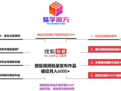 新风口在搜狐发布视频 ,被动月收益6000+,抓紧吃肉!
